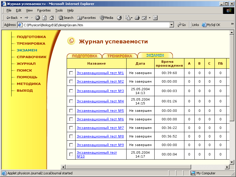 Виды успеваемости в вузе